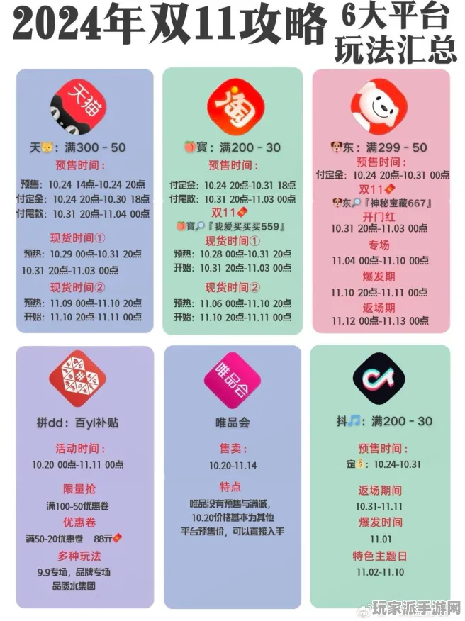 ｜首度曝光｜全新秘籍 最新游戏攻略：1 热门推荐｜2025年04月游戏攻略大全