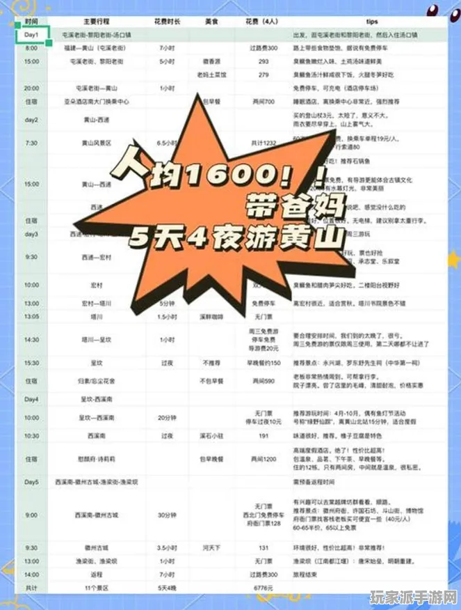 ｜首曝｜秘籍 最新攻略：1 爆款｜2025年04月攻略