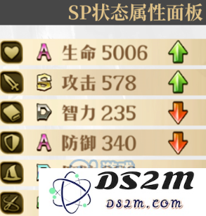 梦幻模拟战SP艾尔文怎么样 SP艾尔文属性天赋技能详细介绍