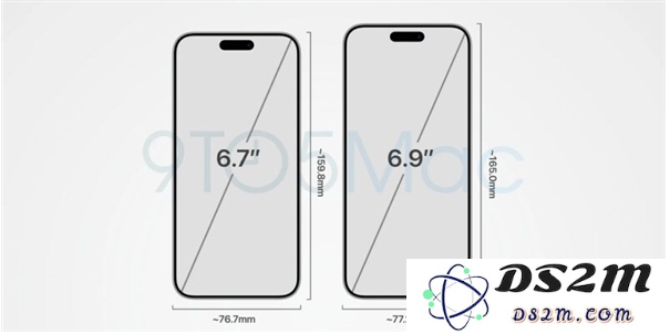 iPhone 16 Pro屏幕有多大？史上最大屏！