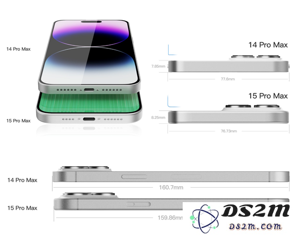 iPhone 16 Pro屏幕有多大？史上最大屏！