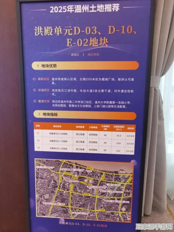 ▶最新｜零氪通关 紧急｜联动活动｜虚拟地产：833平米热门地块攻略