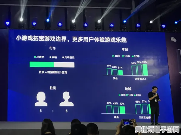 体感交互-99%玩家未触发剧情-微信小程序-GDC 2025游戏开发者大会已结束37天