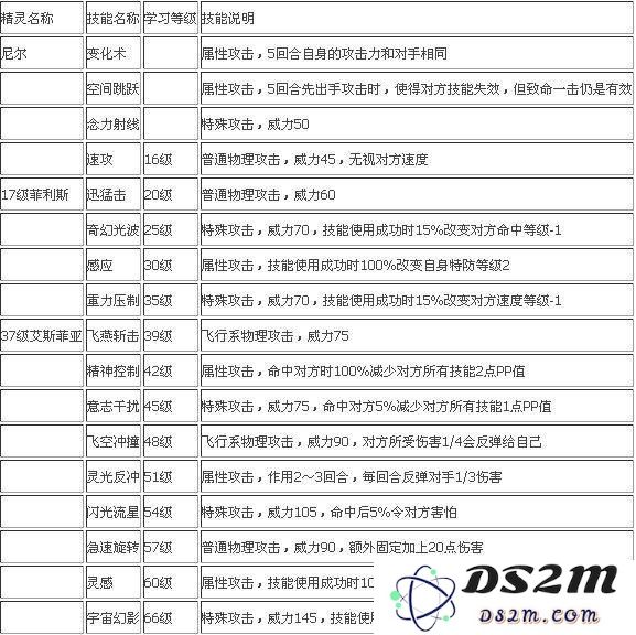 image.php?url=0CKNqP02