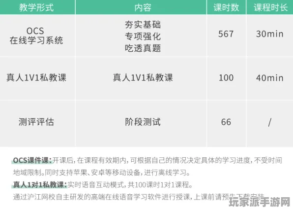 ·实测｜教学 最新攻略：0 实测｜v0425｜攻略