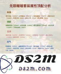无限暖暖花满前路属性详解与使用技巧分享，助你轻松掌握