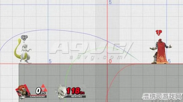 ‖首曝｜秘籍 最新攻略，1 任天堂大乱斗帧数分析攻略，从菜鸟到高手必看的帧数博弈指南