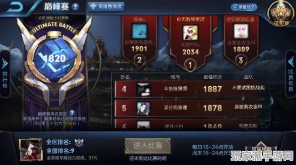 ｜独家｜王者荣耀野区核心路线解析 首次揭秘｜v0425｜66%胜率必备出装方案详解