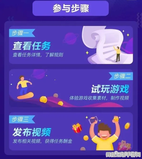 抖音小游戏-五一假期必备-倒计时6天-角色培养方案-元宇宙沙盒