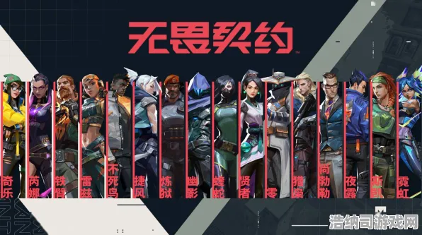 ‖紧急｜零氪通关 无畏契约经济运营 紧急｜版本更新｜战术分析，70%胜率打法攻略，零氪玩家必看！新版本经济系统全解析+胜率70%的控图流打法教学