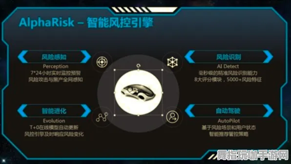 智能合约漏洞审计-脑机接口游戏-支付宝即玩-S2赛季专属