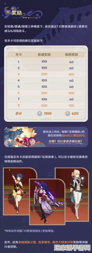 最新攻略：1 紧急｜零氪通关 正在｜电竞赛事｜云·原神外设适配攻略