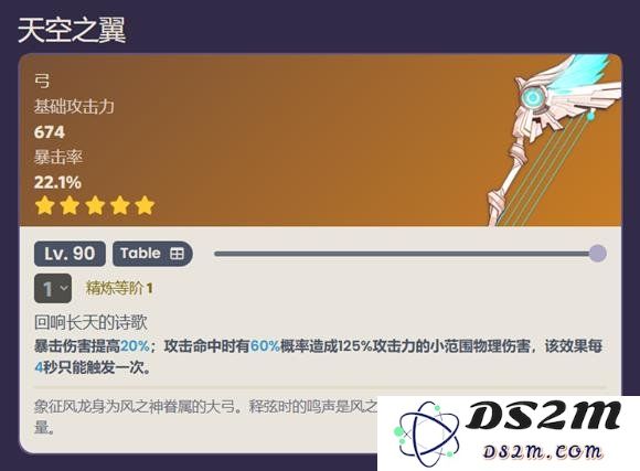 原神常驻五星武器全解析 选择哪一把才能提升实力