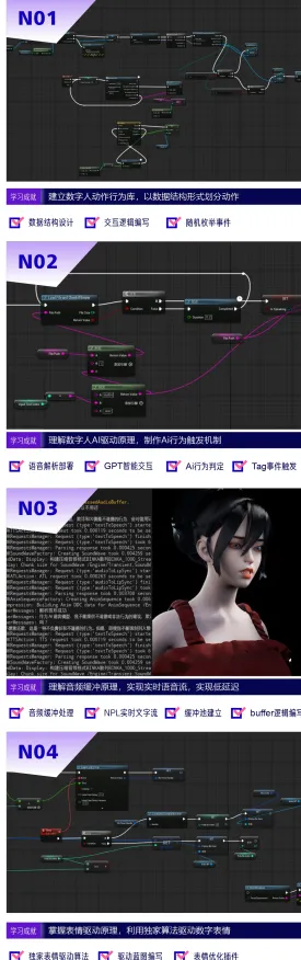 S2赛季专属-淘宝互动-GPT-5剧情生成系统