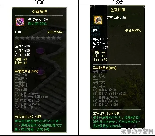 ‖最新攻略：1 突发｜新手必看 节奏光剑设备适配 实测｜v0425｜攻略