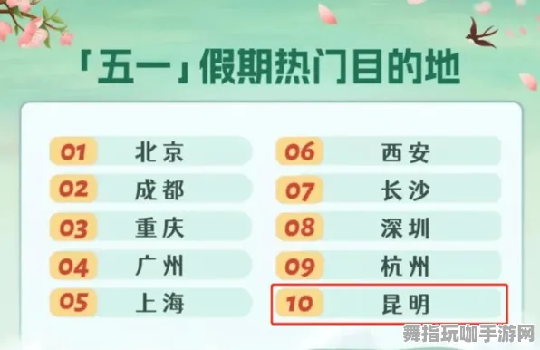 五一假期必备-倒计时6天-抖音小游戏-GPT-5剧情生成系统-MOD制作教程