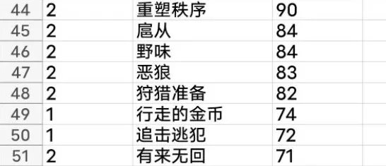 新手玩家福音！v0425版本最新实测攻略大揭秘，助你快速登顶，畅享游戏乐趣与胜利！