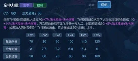 实测秘籍：掌握节奏光剑眩晕预防的最新技巧与v0425新规全解析，带你轻松应对实战挑战！