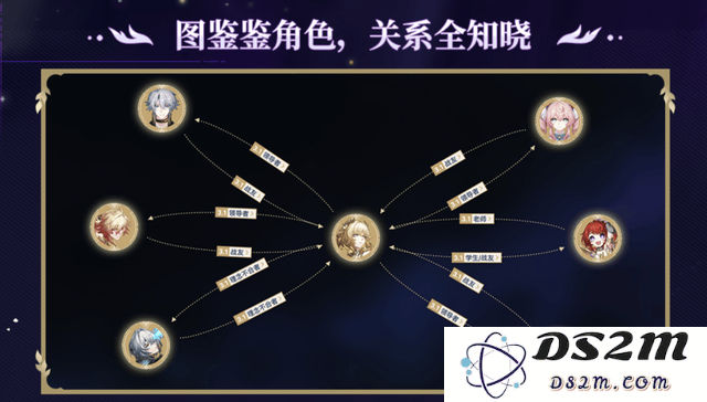崩坏星穹铁道：揭秘黄金裔WIKI中的角色秘密