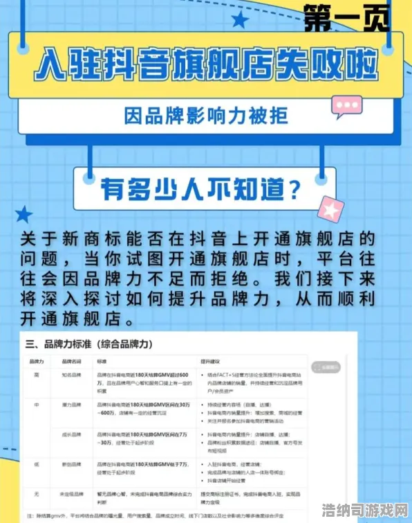 ‖最新攻略，0 抖音爆款｜指南 独家｜v0425｜攻略抖音爆款手游v0425版本全解析！0氪党逆袭指南，这些隐藏技巧99%玩家不知道