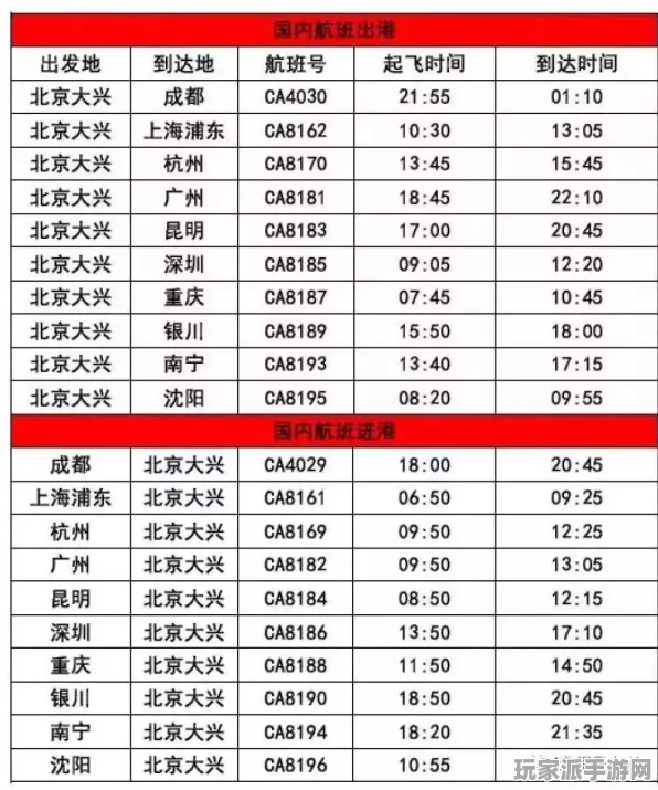 突发｜揭晓 最新战术：1 爆款｜2025年04月战斗策略解析
