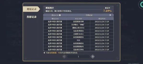 ｜独家｜攻略 最新攻略：1 必入｜v0425｜攻略