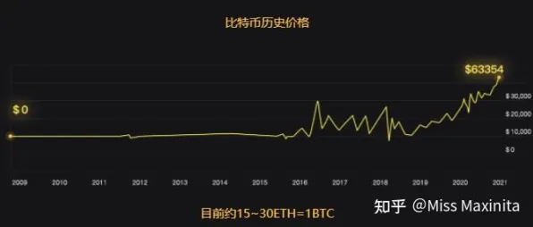 ‖紧急｜技巧 首曝｜v0425版本NFT价值11日涨幅分析攻略！玩家必看数据曝光，教你精准抄底稳赚不赔！
