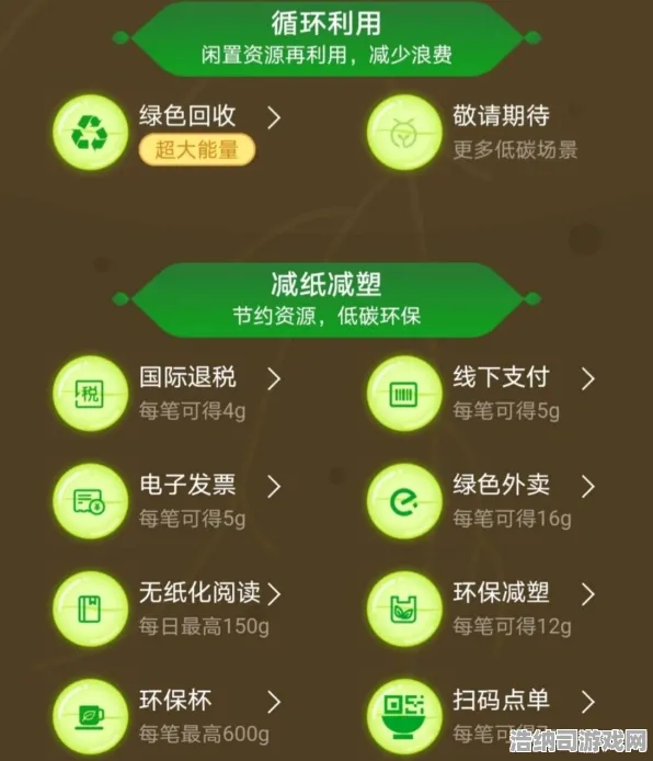 ▶实测｜攻略 蚂蚁森林能量保护 速战速决｜2025年04月最新秘籍，3天轻松获取10kg能量诀窍全揭晓！