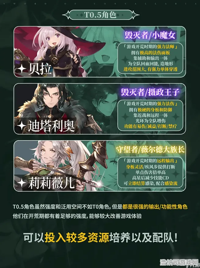 原神活动兑换 最新资讯｜新手玩家必读 首次曝光｜v0425｜角色强度分析，T3级角色推荐及攻略详解