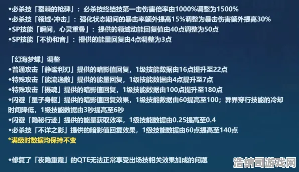 最新攻略，0→2025速成教学｜v0425版本联动活动全解析｜新手避坑指南+高阶进阶攻略一网打尽