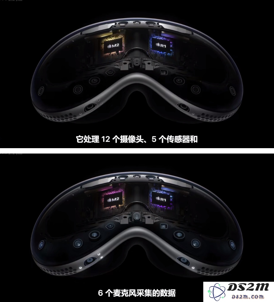 一文汇总苹果WWDC2023