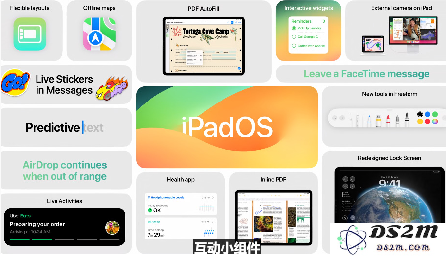 一文汇总苹果WWDC2023