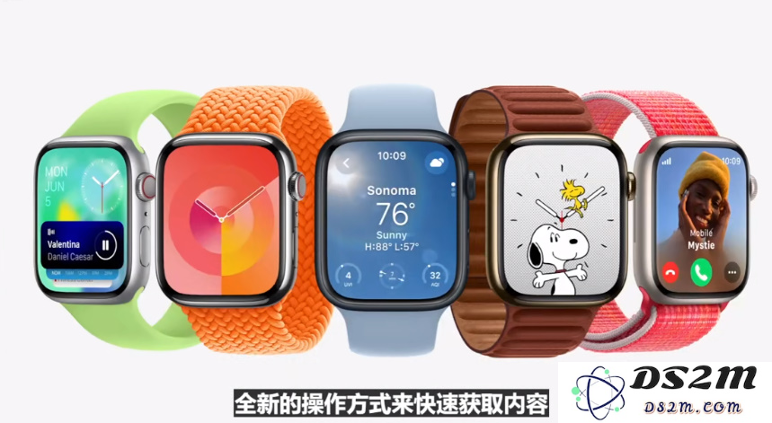 一文汇总苹果WWDC2023