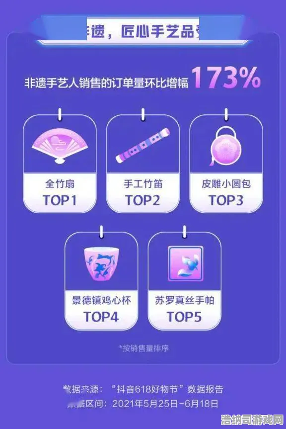 抖音爆款手游幻界物语紧急联动活动攻略！NFT价值33日涨幅全解析 错过等一年！