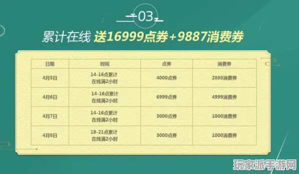 ‖2025｜攻略 最新｜联动活动｜合成大西瓜兑换码大全攻略