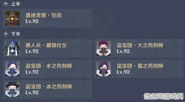 →微信游戏｜终极指引 原神BOSS详解 数据解析带来的惊喜！2025年04月最强攻略，机制分析+团队组合+掉落秘密一网打尽