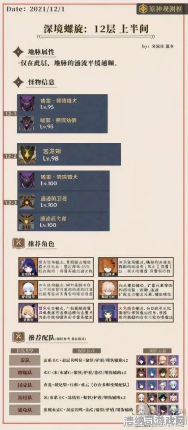 →微信小游戏｜指南 原神世界BOSS 数据党狂喜！2025年04月最全攻略，机制拆解+配队公式+掉落玄学一次看懂