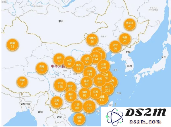 爱思商城是什么？爱思商城和DS2M有什么关系？