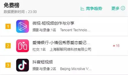 →最新攻略，1 抖音爆款｜套路 半衰期，爱莉克斯设备适配攻略 手把手教你低成本畅玩3A神作！全网最全硬件配置+黑科技优化方案大公开