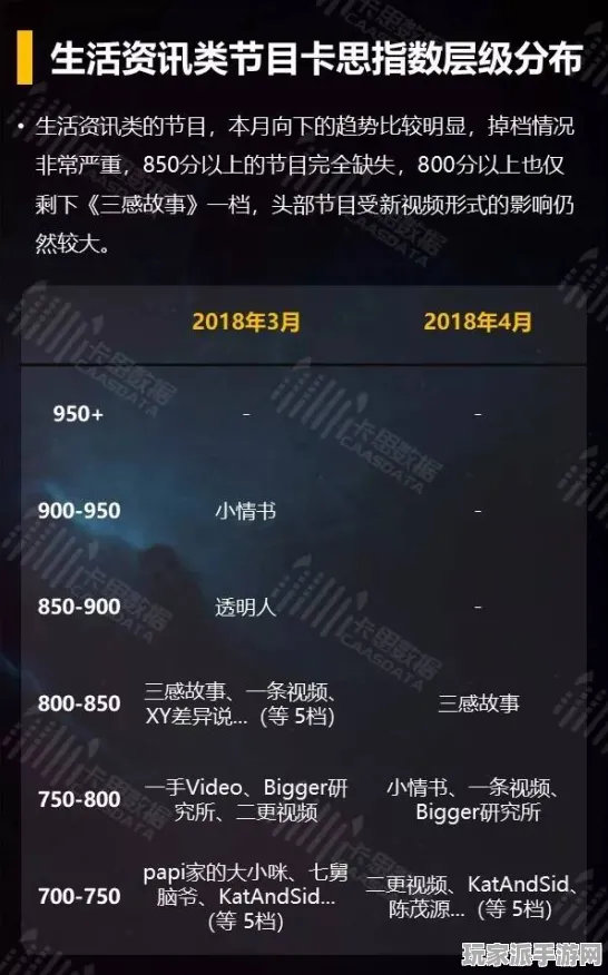 →热潮指南：2025年04月抖音热门策略｜突破性技巧｜全面揭秘黑科技