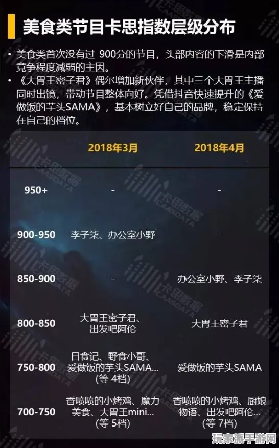 →最新攻略：0 抖音爆款｜攻略 黑科技｜2025年04月攻略