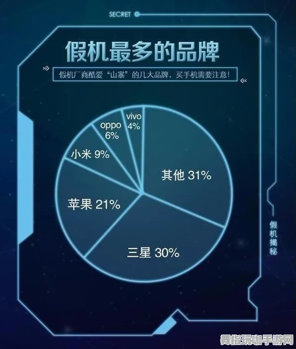 五一假期前夕准备-倒计时6天-跨平台联机新体验-脑机接口特供版