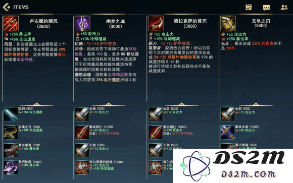 英雄联盟装备合成指南：最新版本装备搭配解析