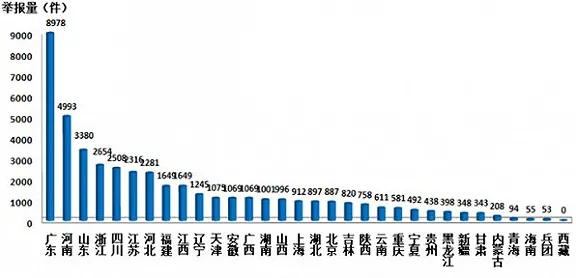 ‖2025｜攻略 蚂蚁森林能量保护 黑科技｜2025年04月攻略