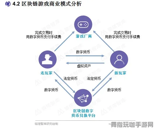 区块链游戏-S2赛季专属-MOD制作教程-支付宝即玩