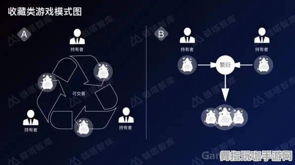 S2赛季专属-资源包下载-区块链游戏-Vision Pro移植版