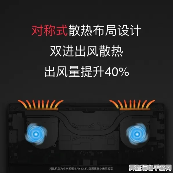 跨平台联机-热修复补丁V3-全面指南-Vision Pro移植版本