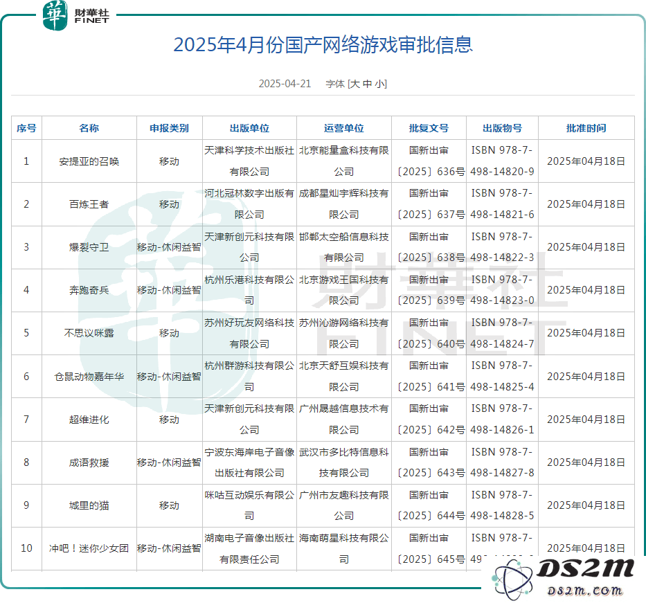 游戏复苏的春天：腾讯与网易新作获批引领行业回暖