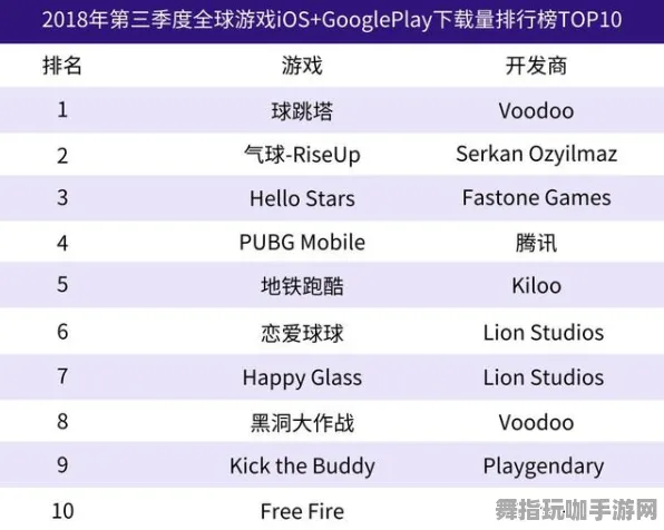 体感交互-五一假期必备-倒计时6天-抖音小游戏