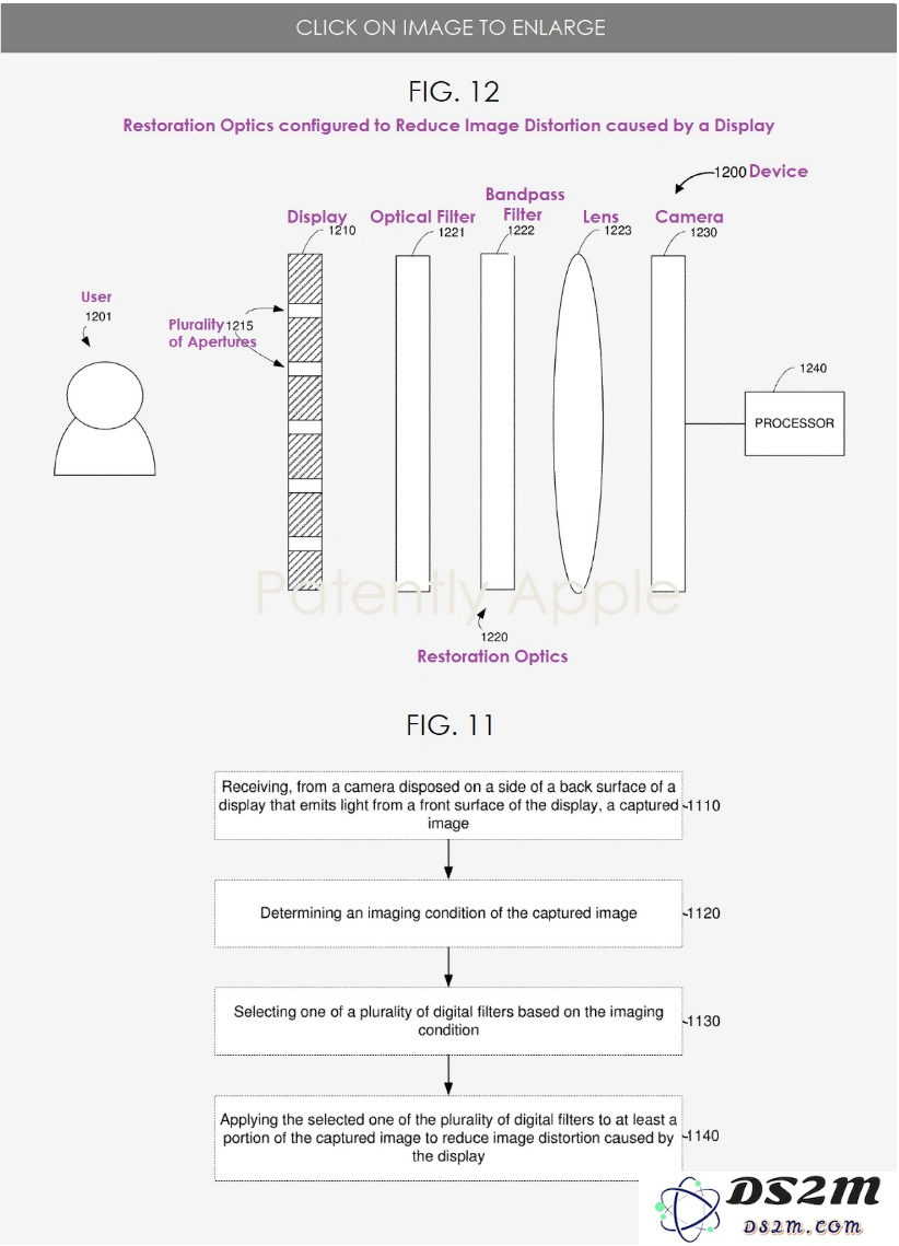 iPhone、iPad 屏下 Face ID有什么优势？